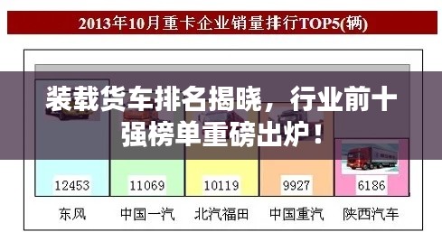 裝載貨車排名揭曉，行業(yè)前十強榜單重磅出爐！
