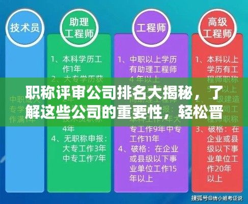 職稱評(píng)審公司排名大揭秘，了解這些公司的重要性，輕松晉升職稱！