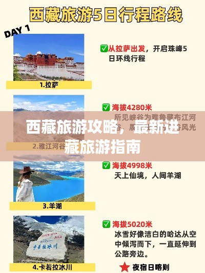 西藏旅游攻略，最新進(jìn)藏旅游指南