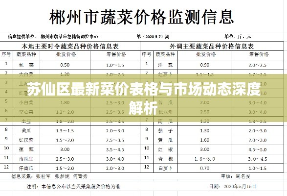 蘇仙區(qū)最新菜價(jià)表格與市場(chǎng)動(dòng)態(tài)深度解析