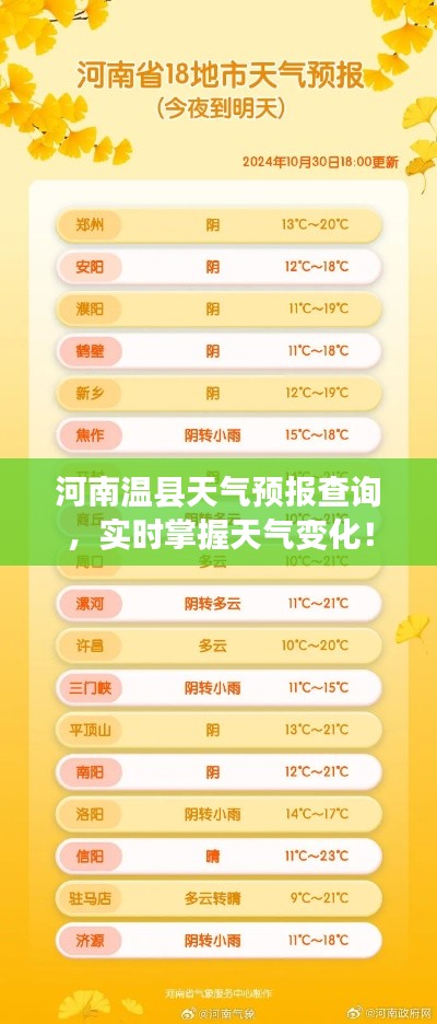 河南溫縣天氣預報查詢，實時掌握天氣變化！