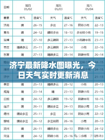 濟寧最新降水圖曝光，今日天氣實時更新消息