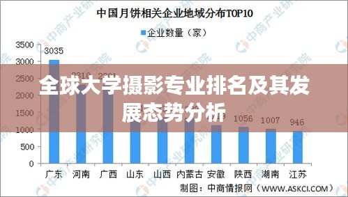 全球大學(xué)攝影專業(yè)排名及其發(fā)展態(tài)勢分析