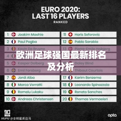 歐洲足球強(qiáng)國最新排名及分析
