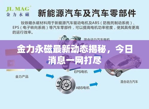金力永磁最新動態(tài)揭秘，今日消息一網(wǎng)打盡
