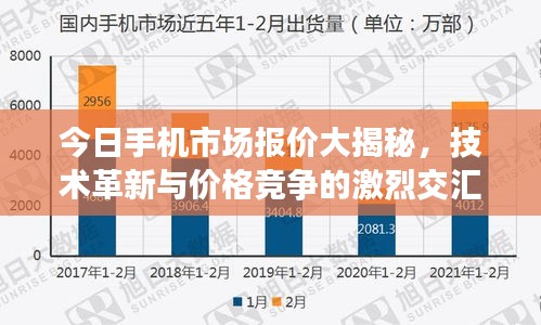 今日手機(jī)市場(chǎng)報(bào)價(jià)大揭秘，技術(shù)革新與價(jià)格競(jìng)爭(zhēng)的激烈交匯點(diǎn)