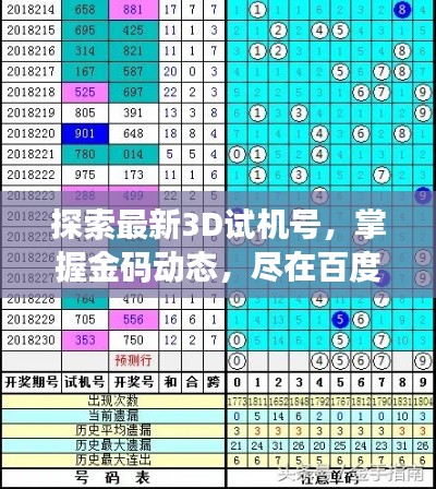 探索最新3D試機號，掌握金碼動態(tài)，盡在百度搜索！