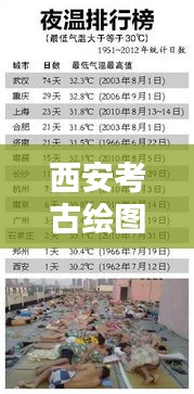 西安考古繪圖公司權(quán)威排行榜揭曉！