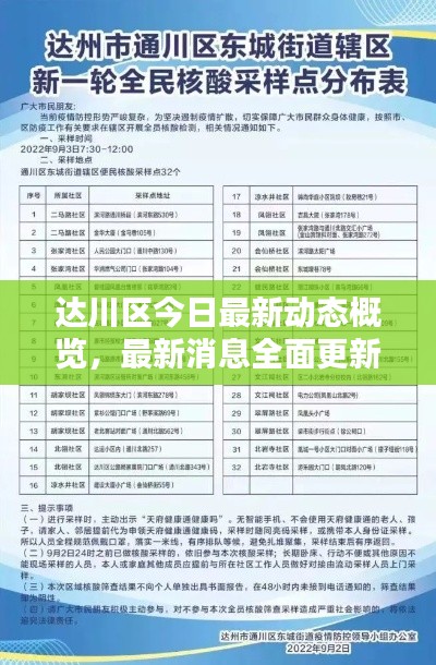 達川區(qū)今日最新動態(tài)概覽，最新消息全面更新！