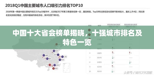 中國十大省會(huì)榜單揭曉，十強(qiáng)城市排名及特色一覽