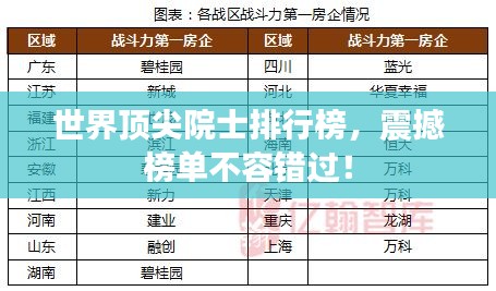 世界頂尖院士排行榜，震撼榜單不容錯過！