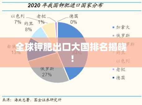 草間求活 第3頁