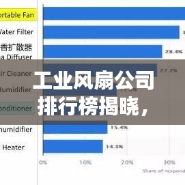 工業(yè)風(fēng)扇公司排行榜揭曉，影響力深度解析