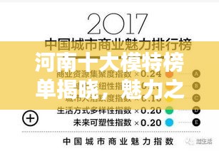 河南十大模特榜單揭曉，魅力之星排名榜單出爐！