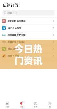 今日熱門資訊，最新消息一網打盡