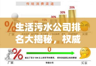 生活污水公司排名大揭秘，權(quán)威解讀行業(yè)領(lǐng)導(dǎo)者