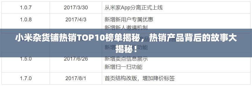 小米雜貨鋪熱銷TOP10榜單揭秘，熱銷產(chǎn)品背后的故事大揭秘！