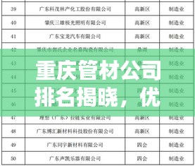 重慶管材公司排名揭曉，優(yōu)質(zhì)企業(yè)榜單不容錯過！