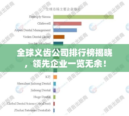 全球義齒公司排行榜揭曉，領(lǐng)先企業(yè)一覽無余！