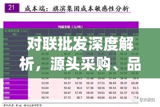 對聯(lián)批發(fā)深度解析，源頭采購、品質(zhì)選擇與市場趨勢探討