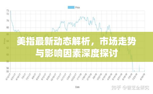 美指最新動(dòng)態(tài)解析，市場(chǎng)走勢(shì)與影響因素深度探討