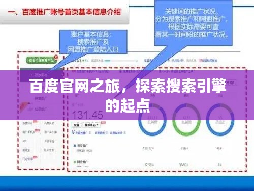 百度官網(wǎng)之旅，探索搜索引擎的起點(diǎn)