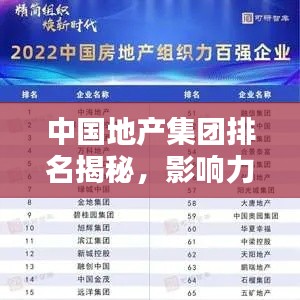 中國地產(chǎn)集團排名揭秘，影響力分析報告