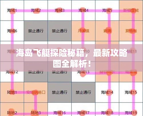 海島飛艇探險(xiǎn)秘籍，最新攻略圖全解析！