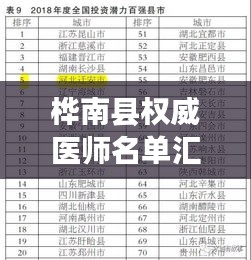 樺南縣權威醫(yī)師名單匯總，知名醫(yī)生最新大全