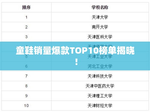童鞋銷(xiāo)量爆款TOP10榜單揭曉！