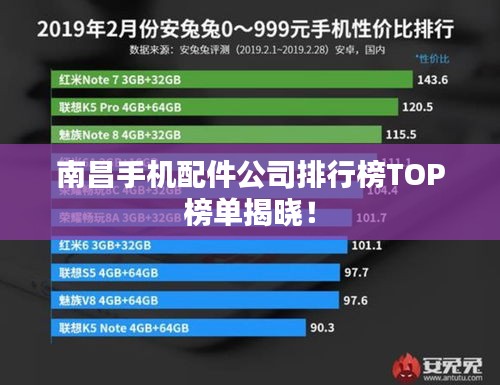 南昌手機(jī)配件公司排行榜TOP榜單揭曉！
