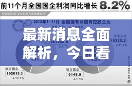 最新消息全面解析，今日看點(diǎn)揭秘！