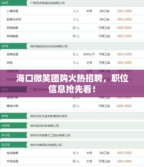 津津有味 第3頁(yè)