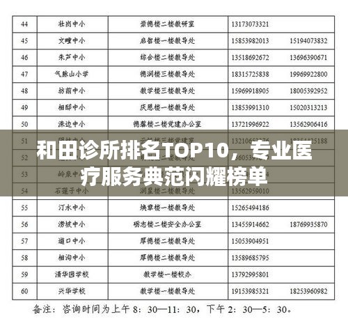 和田診所排名TOP10，專業(yè)醫(yī)療服務(wù)典范閃耀榜單