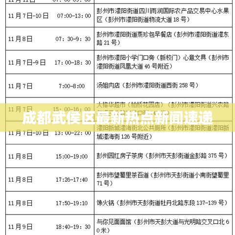 成都武侯區(qū)最新熱點新聞速遞
