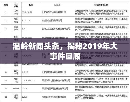 溫嶺新聞?lì)^條，揭秘2019年大事件回顧