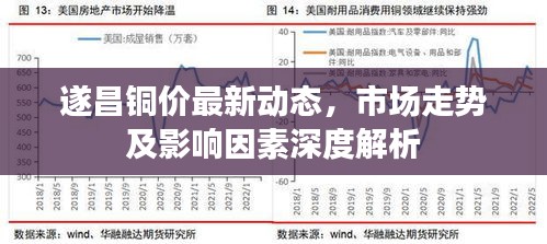 遂昌銅價最新動態(tài)，市場走勢及影響因素深度解析