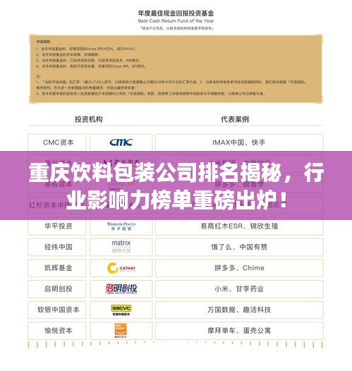 重慶飲料包裝公司排名揭秘，行業(yè)影響力榜單重磅出爐！