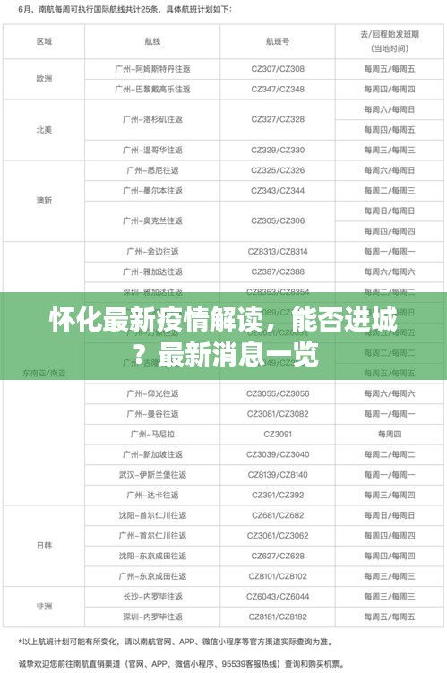 懷化最新疫情解讀，能否進(jìn)城？最新消息一覽