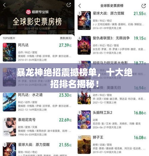 暴龍神絕招震撼榜單，十大絕招排名揭秘！