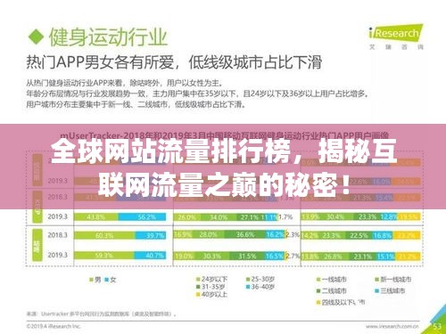 全球網(wǎng)站流量排行榜，揭秘互聯(lián)網(wǎng)流量之巔的秘密！