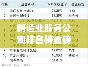 制造業(yè)服務公司排名榜重磅出爐，行業(yè)領(lǐng)軍者大揭秘！