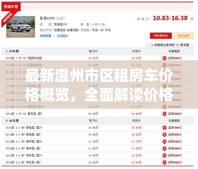 最新溫州市區(qū)租房車價格概覽，全面解讀價格表