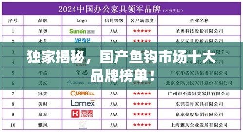 獨家揭秘，國產魚鉤市場十大品牌榜單！
