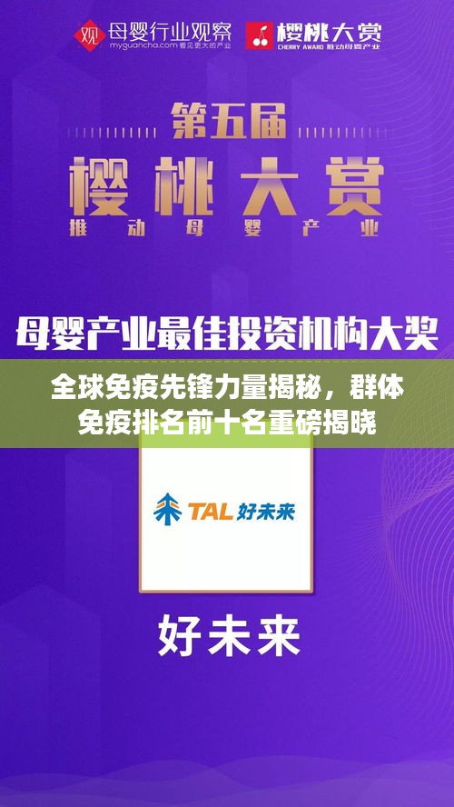 全球免疫先鋒力量揭秘，群體免疫排名前十名重磅揭曉