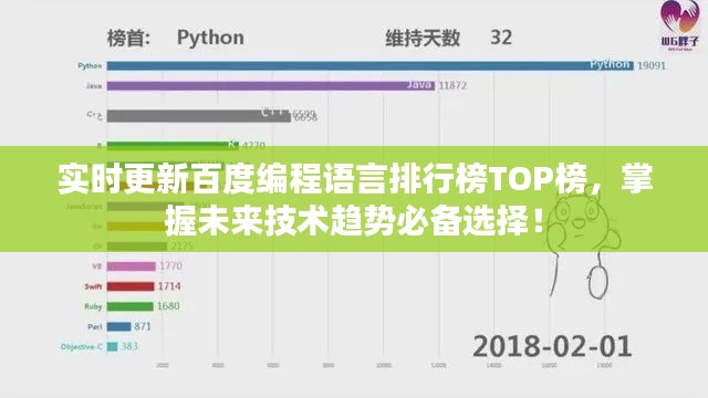 實(shí)時(shí)更新百度編程語(yǔ)言排行榜TOP榜，掌握未來(lái)技術(shù)趨勢(shì)必備選擇！
