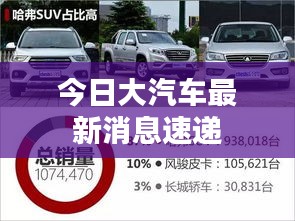 今日大汽車(chē)最新消息速遞