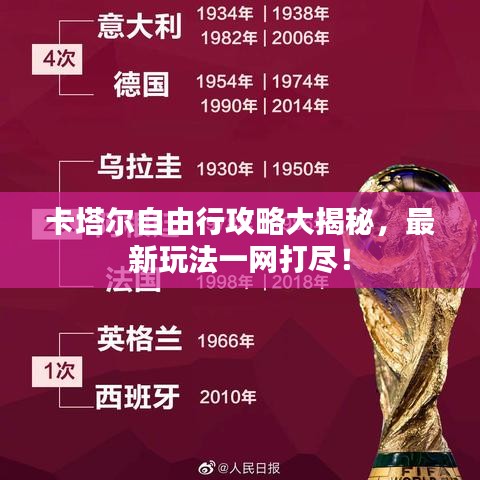 卡塔爾自由行攻略大揭秘，最新玩法一網(wǎng)打盡！