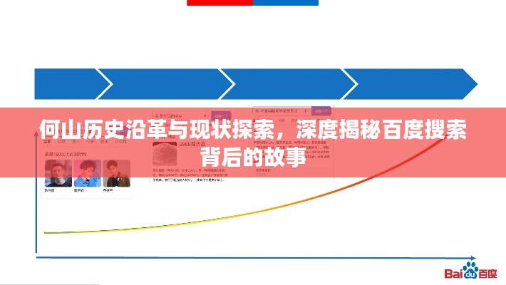 何山歷史沿革與現(xiàn)狀探索，深度揭秘百度搜索背后的故事