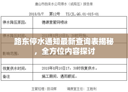 路東停水通知最新查詢表揭秘，全方位內(nèi)容探討